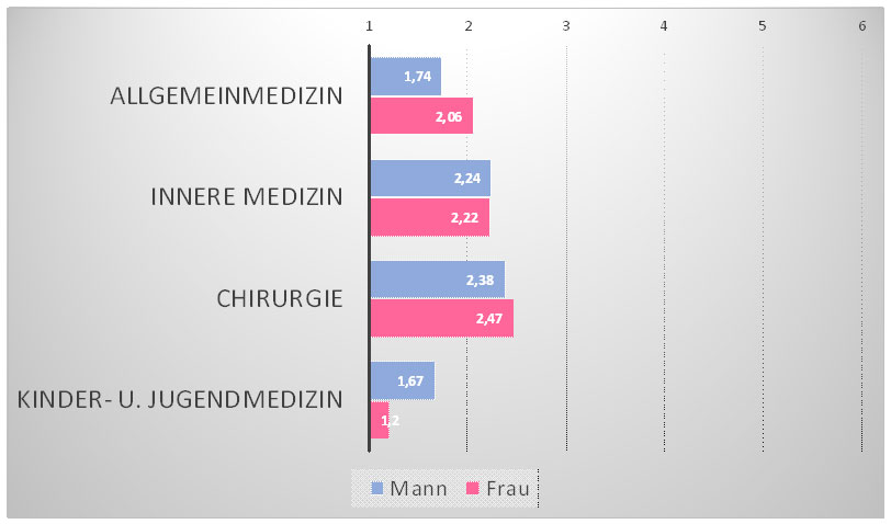 Unbenannt-1